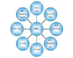 黑客網(wǎng) 中國領先的網(wǎng)絡技術(shù)門戶與安全培訓平臺